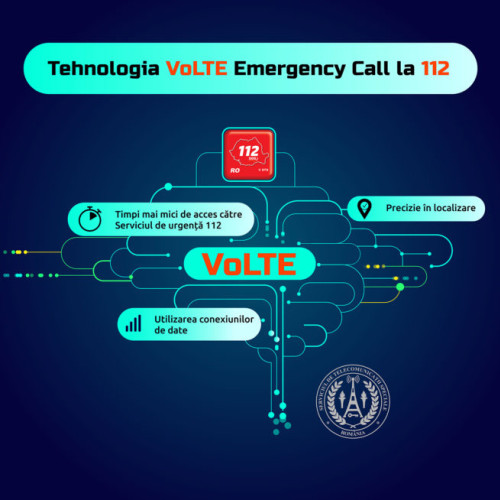 Nouă tehnologie pentru apelurile de urgență reduce timpii de acces