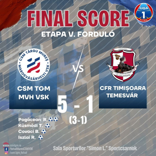 CSM Tg. Mureș câștigă meciul cu CFR 1933 Timișoara în Liga I de futsal