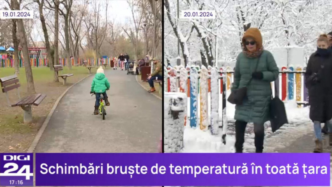 Avertismentul Medicilor despre Schimbările Bruște de Temperatură: Imunitatea Scade