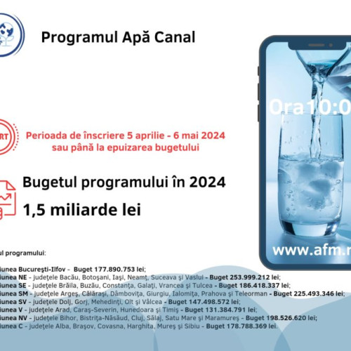 O nouă sesiune pentru modernizarea sistemelor de alimentare cu apă, apă uzată și canalizare